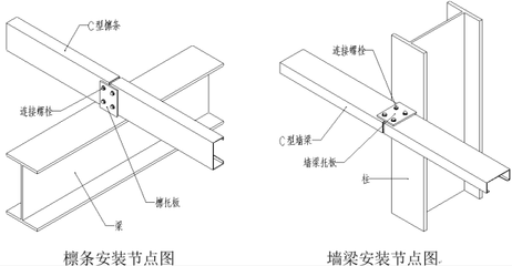 鋼結構構件與做法全解析 這份干貨值得收藏！