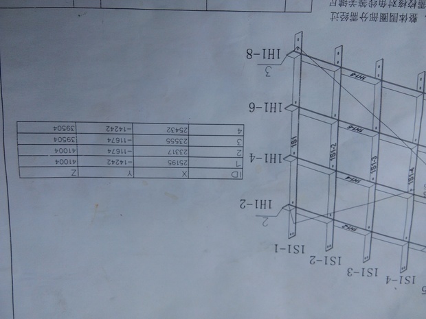鋼結構圖紙中符號含義詳解 ld、X、Y、Z解析
