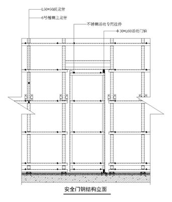 快速看懂石材暗門的構造做法與鋼結構件設計